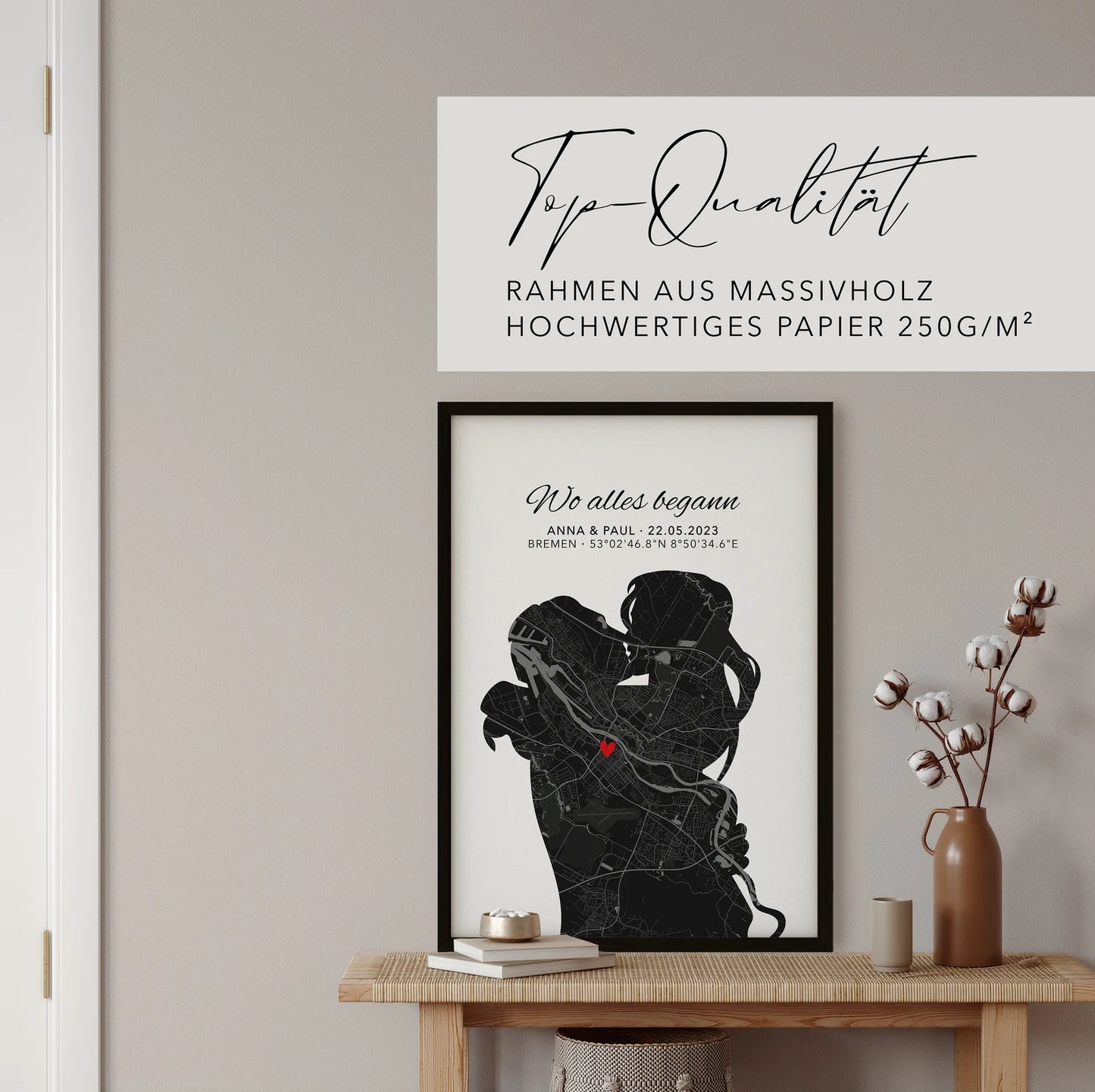 Jahrestag Geschenk für ihn Koordinaten Bild